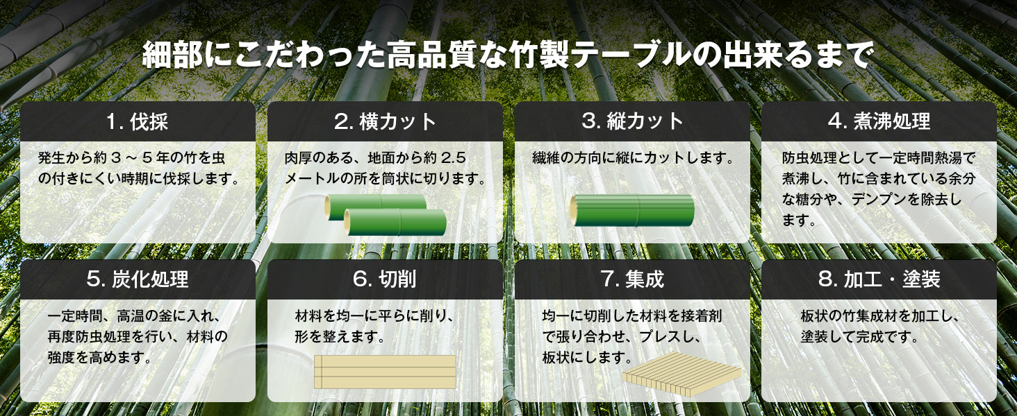 AB42K 竹製テーブル | ICECO