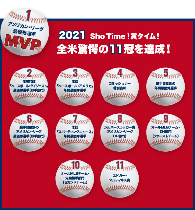 2021年 アメリカン・リーグMVP受賞記念】大谷翔平 直筆サインボール
