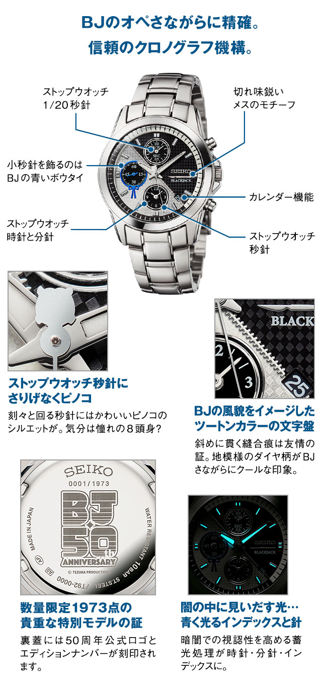 セイコー ブラック・ジャック50周年記念ウオッチ／プレミアム