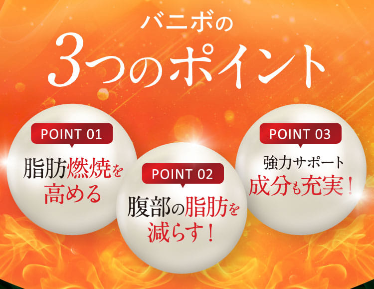 タメせる！さくらフォレスト「機能性表示食品 BURNiBO(バニボ) ＜約30