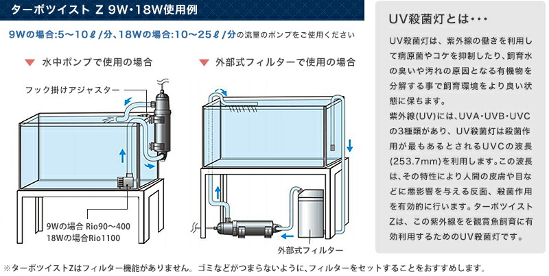 楽天市場】カミハタ UV殺菌灯 ターボツイストZ 18W (約600L以下の水槽