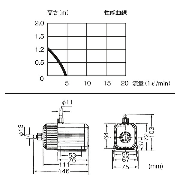 楽天市場】エーハイム 水陸両用ポンプ 1048 (流量600L/h、淡水・海水