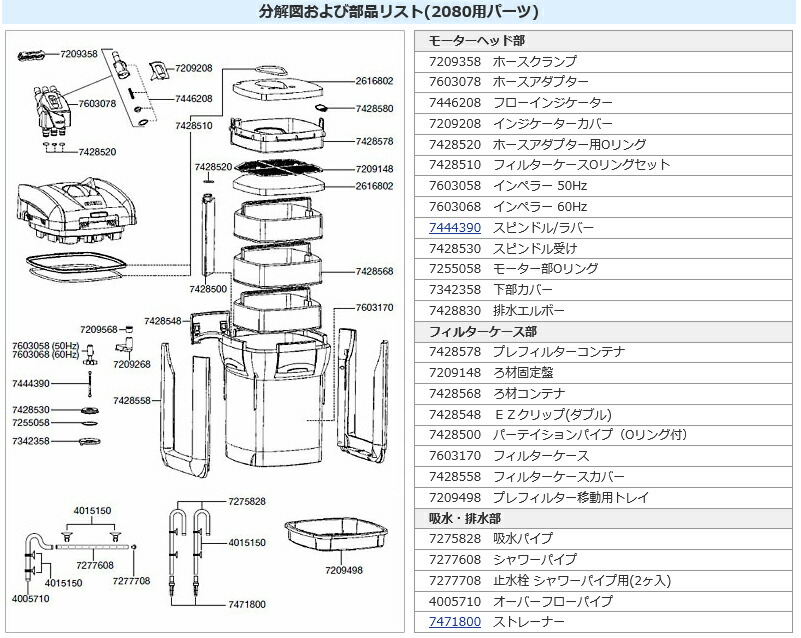 楽天市場】エーハイム プロフェッショナル3 2080 (90cm以上の水槽用