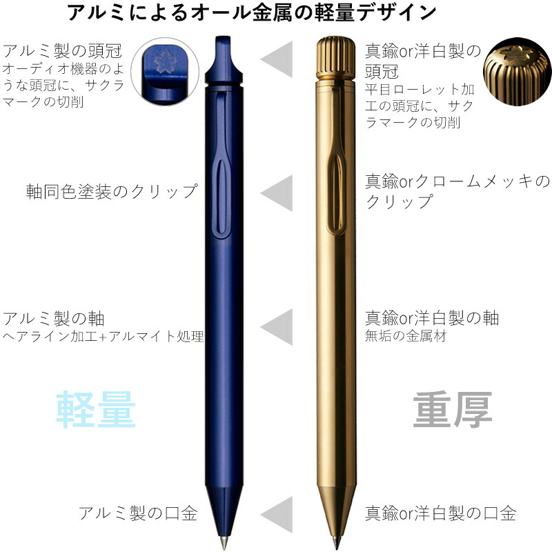 サクラ クラフトラボ 001S カラーエディション SAKURA craft_lab Color