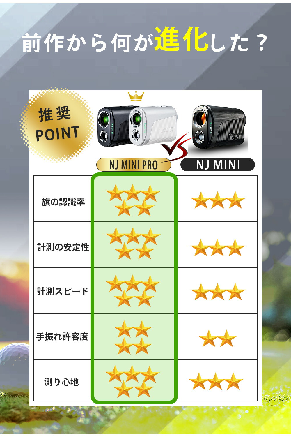 楽天市場】NINJOR GOLF NJ MINI PRO LCD ゴルフ 距離計 小型コンパクト