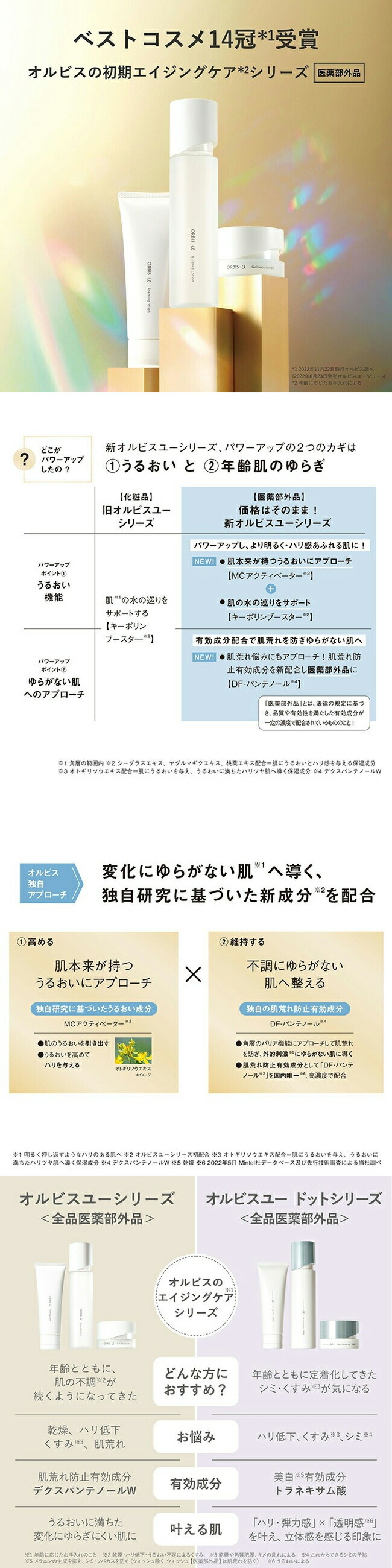 楽天市場】【選べるセット】オルビス ユー うるおいセット 洗顔 化粧水