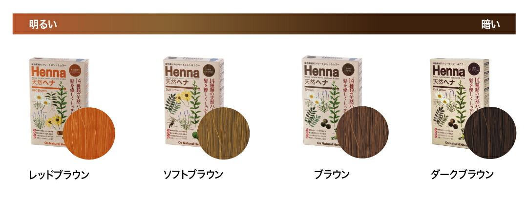 楽天市場】オーズナチュラルヘナ Os Natural Henna レッドブラウン
