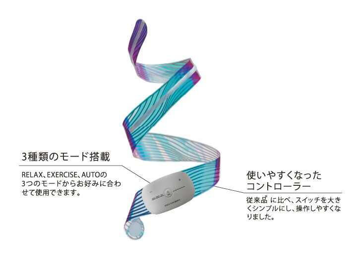 楽天市場】【ポイント10倍】EMSベルト ネクサ AX-FR921 ルルド EMS