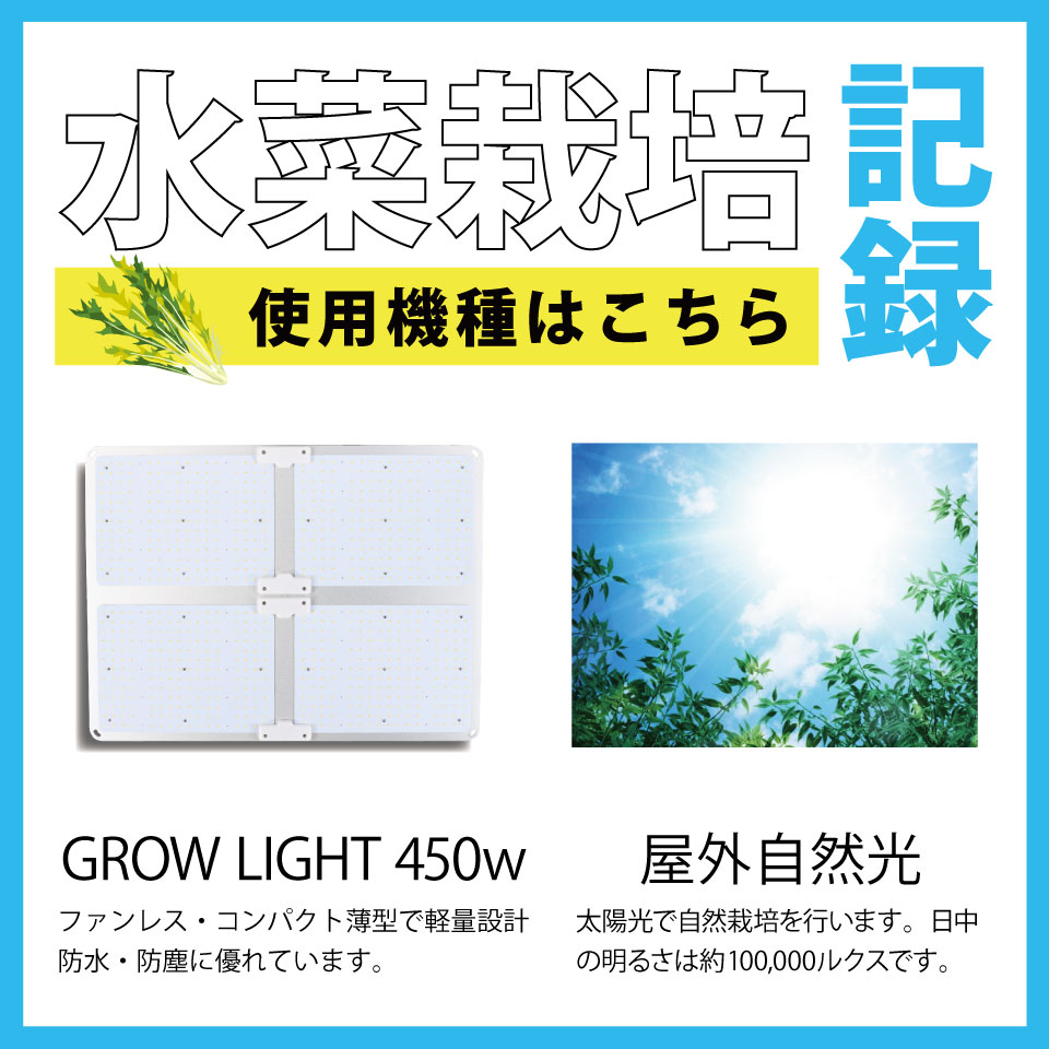 楽天市場】【グロウライトLED】静音ファンレス設計 サムスン製素子使用