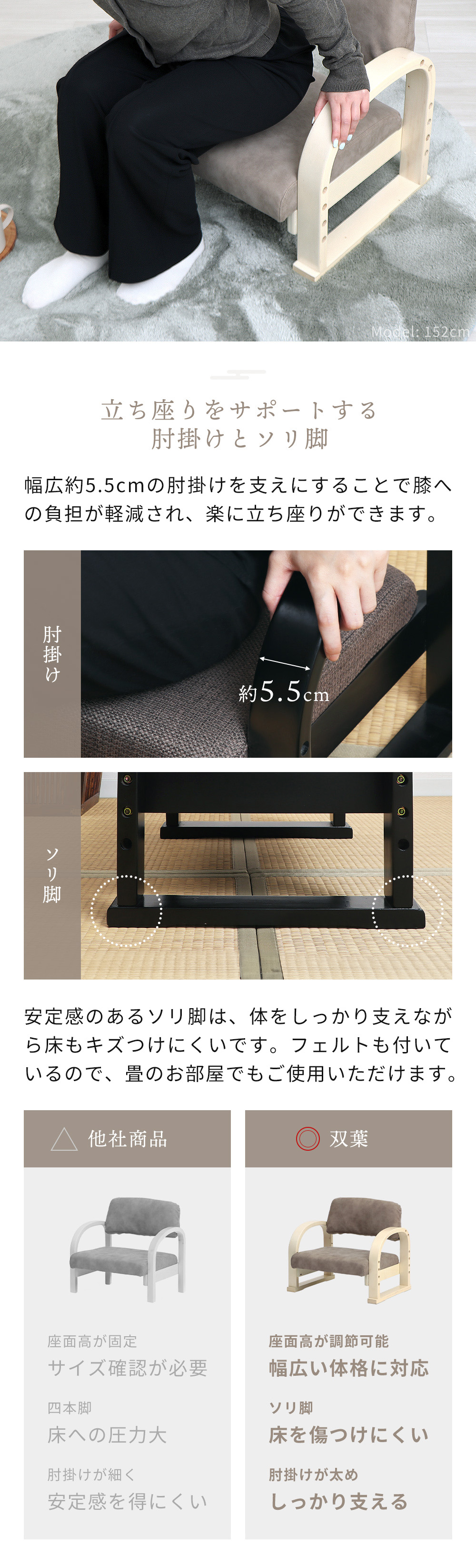 TV座椅子 双葉 Futaba ヤマソロ | ヤマソロ公式