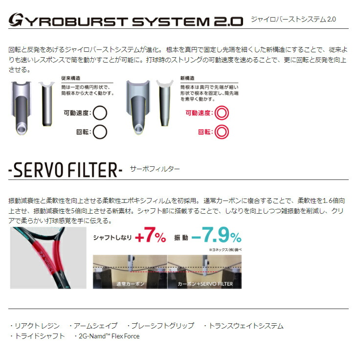 楽天市場】送料無料 ヨネックス ソフトテニスラケット GEOBREAK 70S