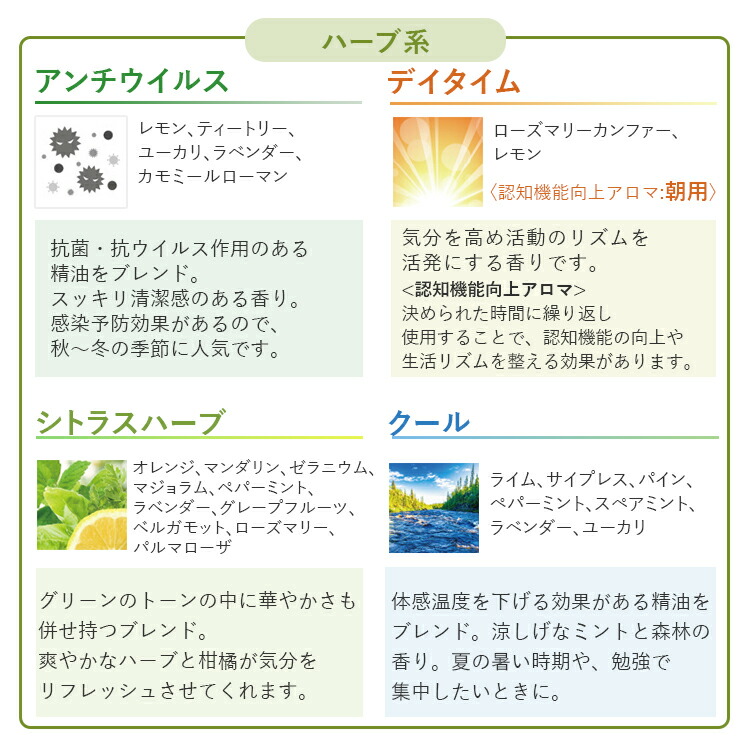 楽天市場】【ポイント12倍】アロミックエアー 専用オイル 100ml(50ml×2