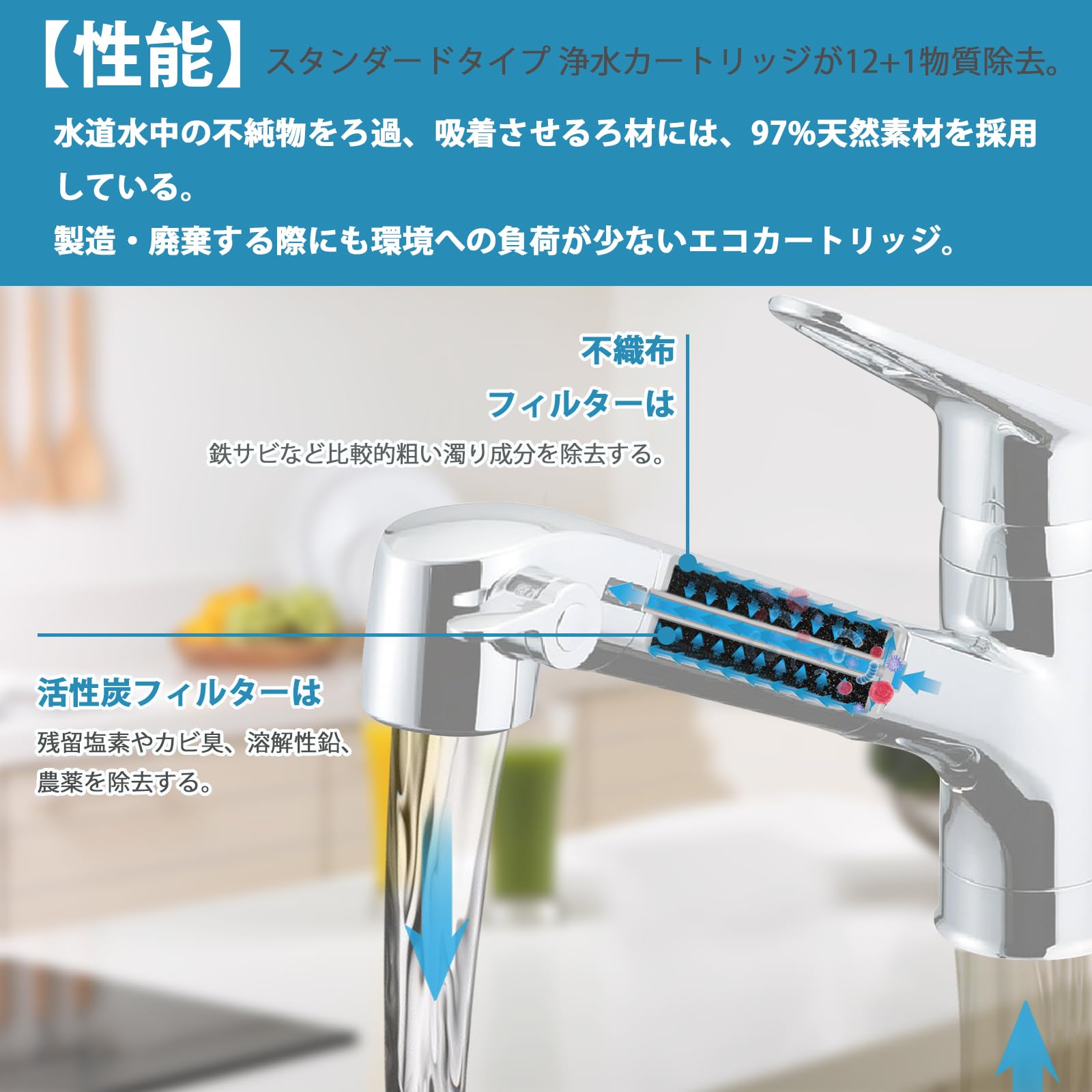 楽天市場】JF-21 交換用浄水カートリッジ カートリッジ JF-21-T 浄水器