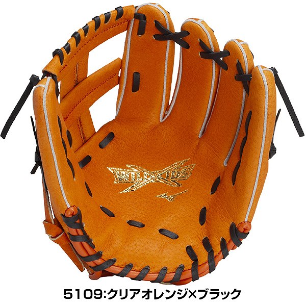 楽天市場】【3連休も毎日出荷】 【交換往復送料無料】 野球 グローブ