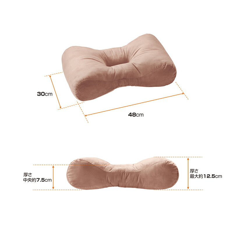 楽天市場】車中泊グッズ 車 車内用まくら クッション 至福 休憩 仮眠