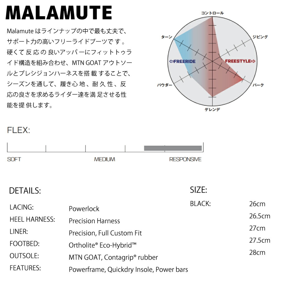 SALOMON MALAMUTE 23-24 BOA サイズ28cm SALOMON MALAMUTE 23-24