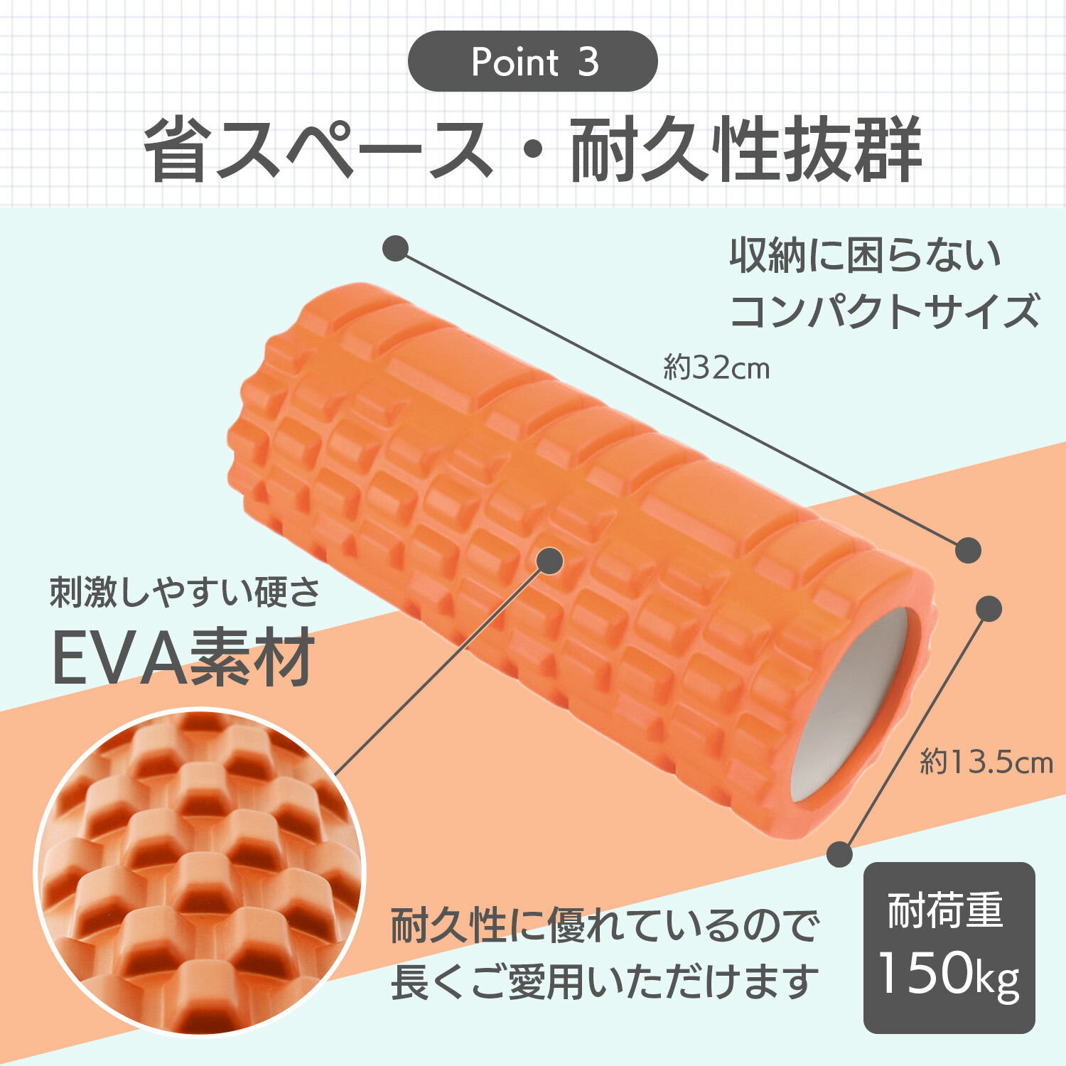 楽天市場】【LINE追加5%OFF】フォームローラー ストレッチローラー 筋