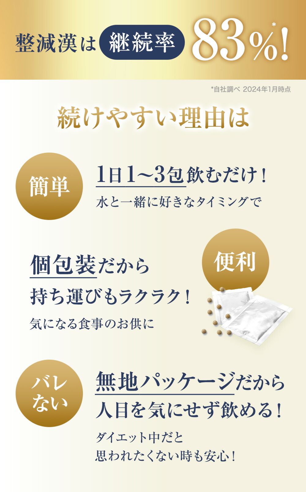 楽天市場】【ﾎﾟｲﾝﾄ&ｸｰﾎﾟﾝ配布! 23日1:59まで】【公式ストア】 CO 整減