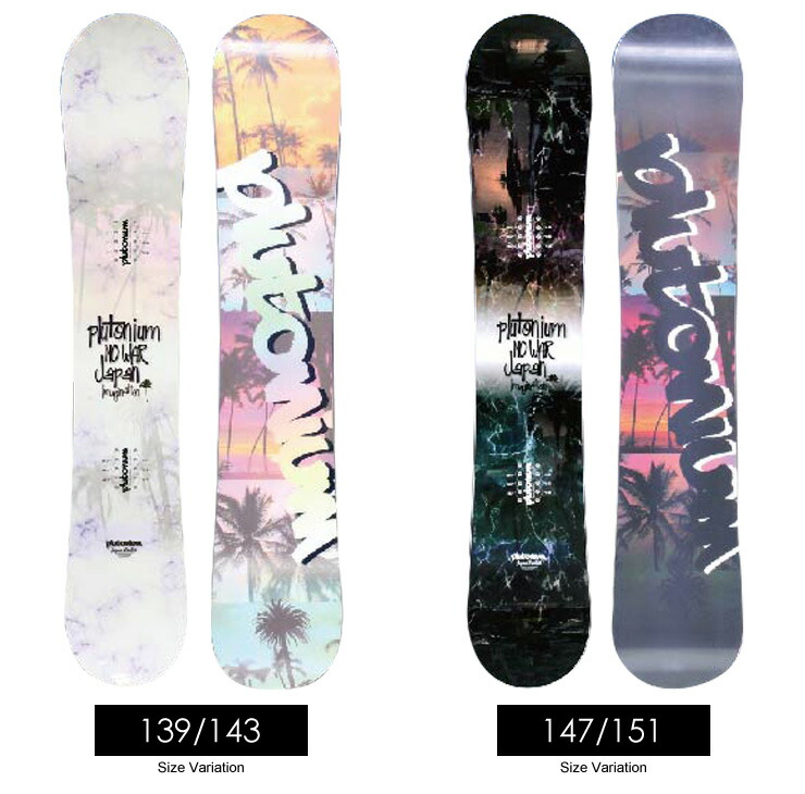 2021 Plutonium プルトニウム IMAGINATION イマジネーション