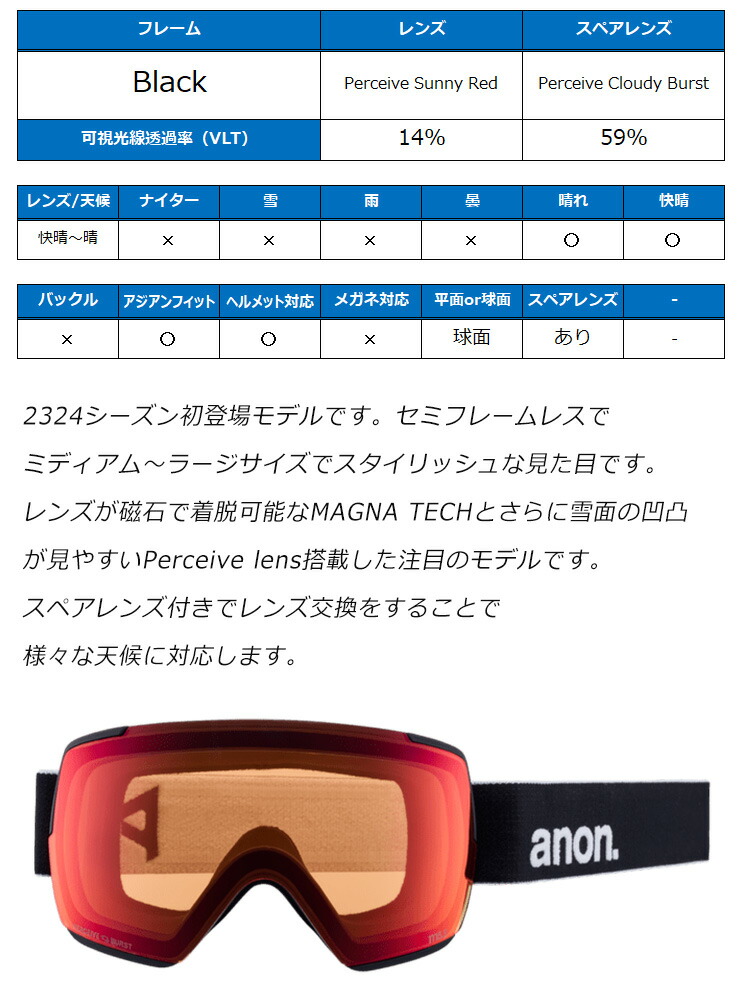 2025 anon アノン スノーボード ゴーグル M5 Low Bridge カラー: Black