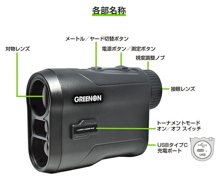 楽天市場】【2/20限定!エントリーで当店全品ポイント10倍!】 GREENON