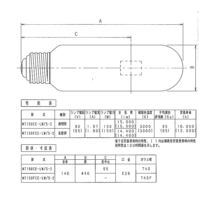 楽天市場】岩崎 MT150FCE-LW/S-2 セラミックメタルハライドランプ 150W