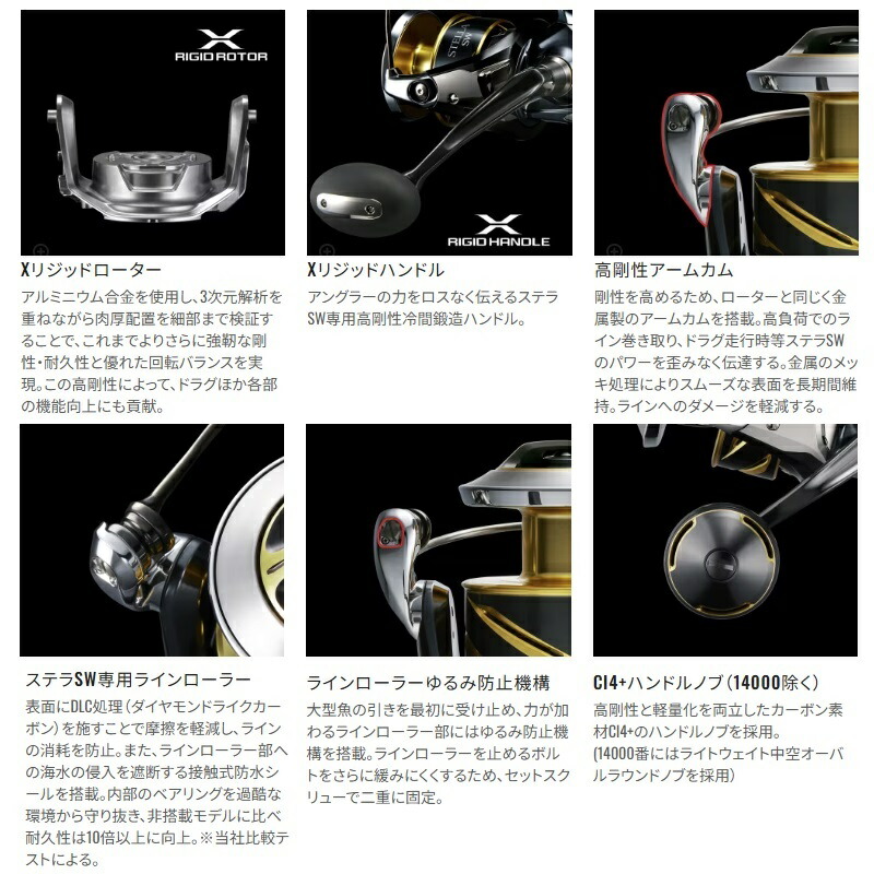 楽天市場】シマノ 25ステラSW 8000XG / ジギング スピニング リール