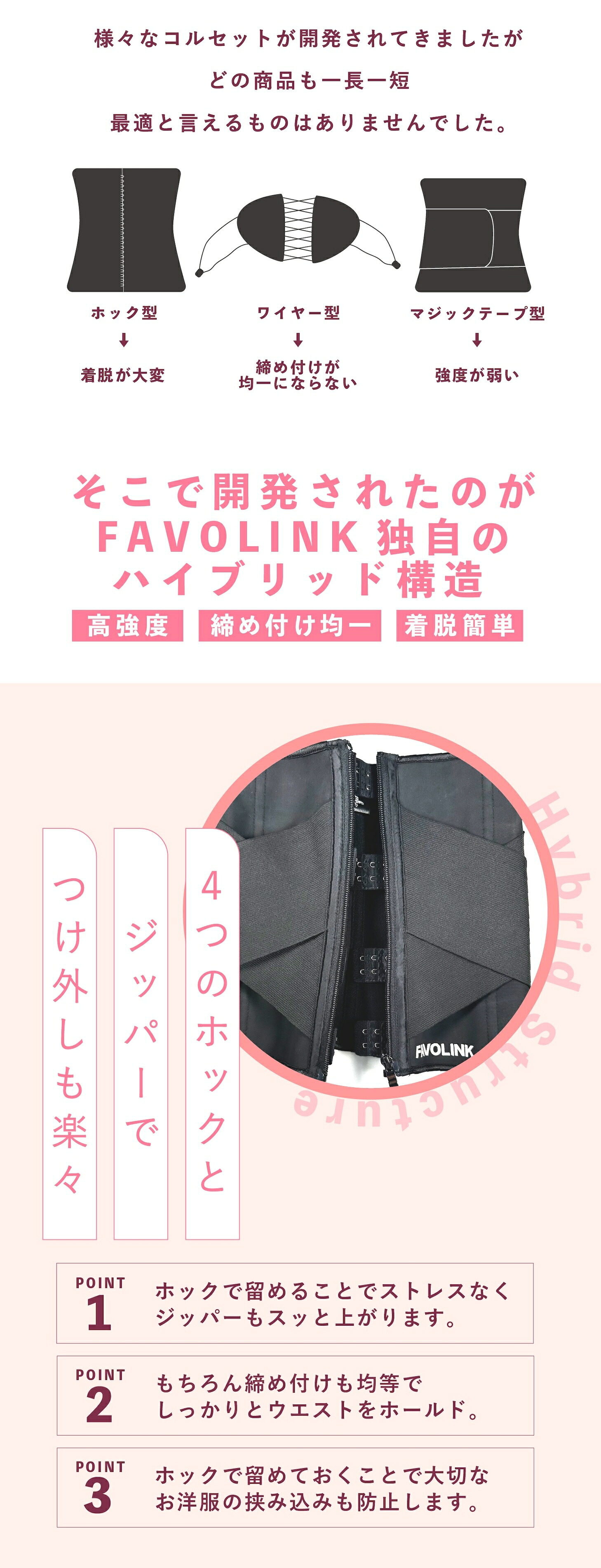 楽天市場】RVベルト（ブラック）｜FAVOLINK ウエストシェイパー