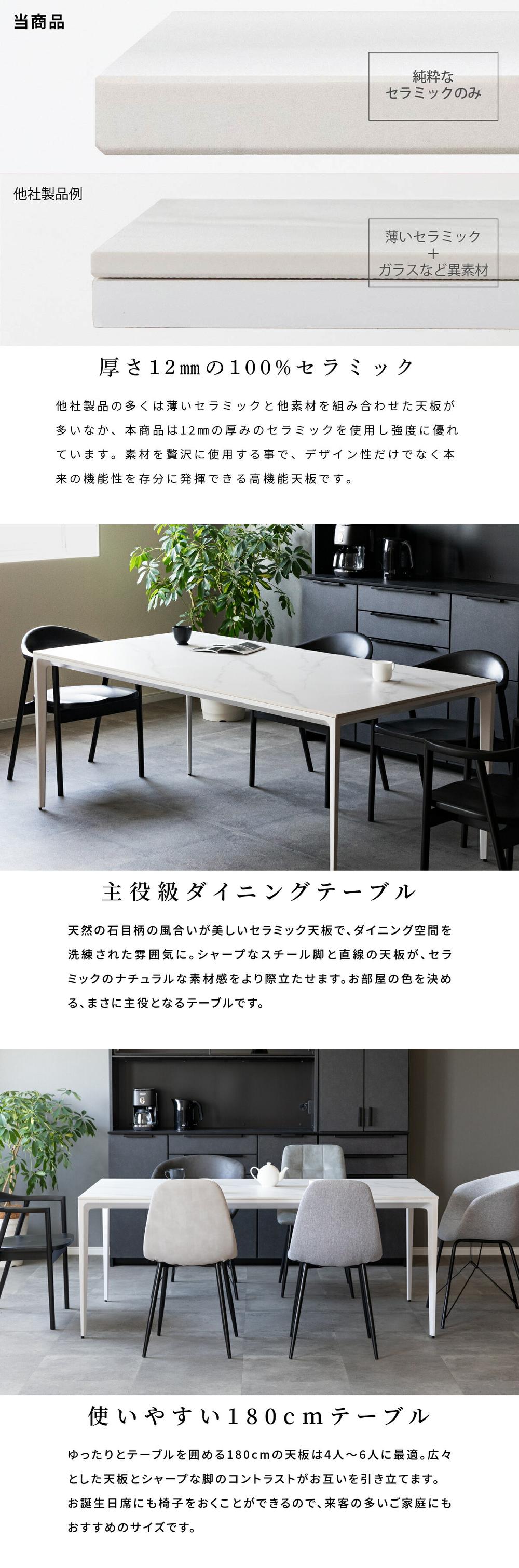 楽天市場】【10%OFFクーポン!23(月)1:59迄】 セラミック ダイニング