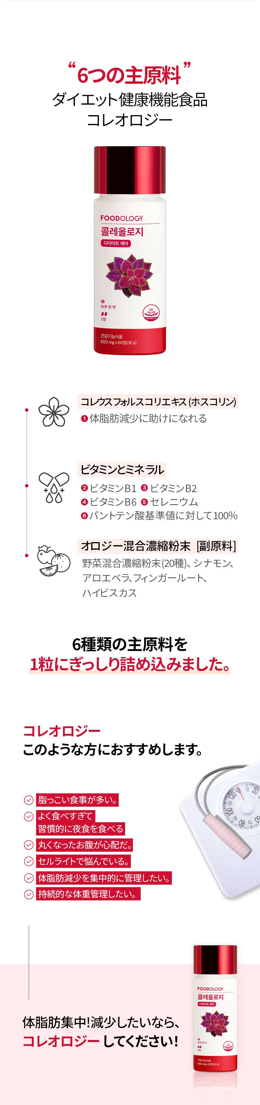 楽天市場】【公式_フードオロジー】コレオロジーカットPRO 60錠 錠剤