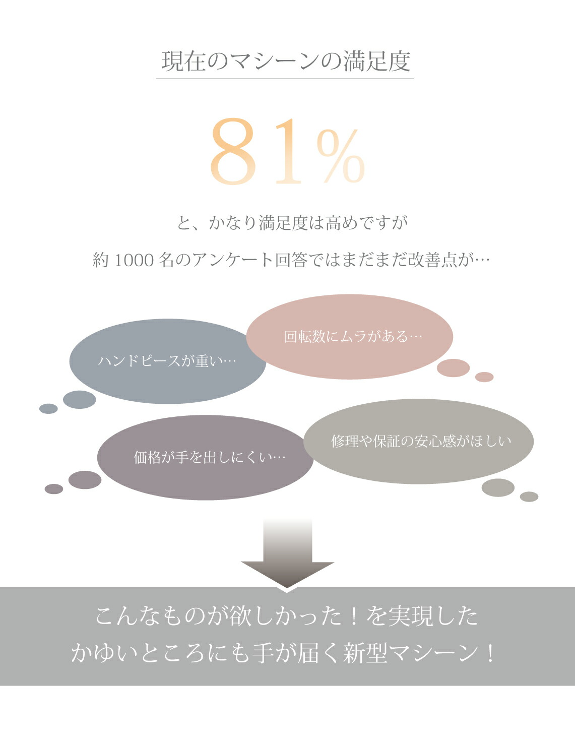 楽天市場】SHAREYDVA シャレドワ ネイルマシーン Mox ピンクベージュ