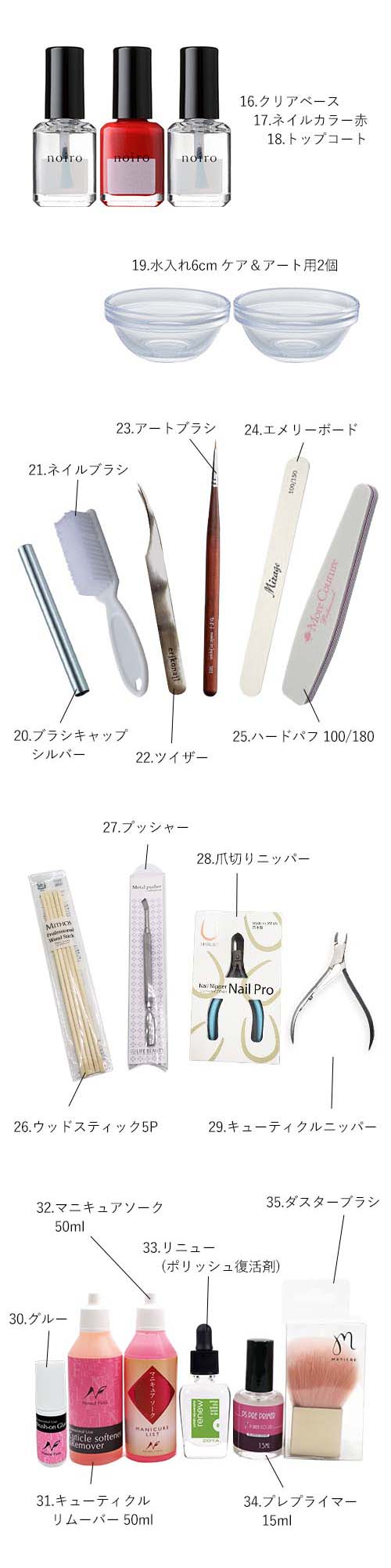 楽天市場】◇JNECネイリスト技能検定 3級厳選35点セット 道具が一式