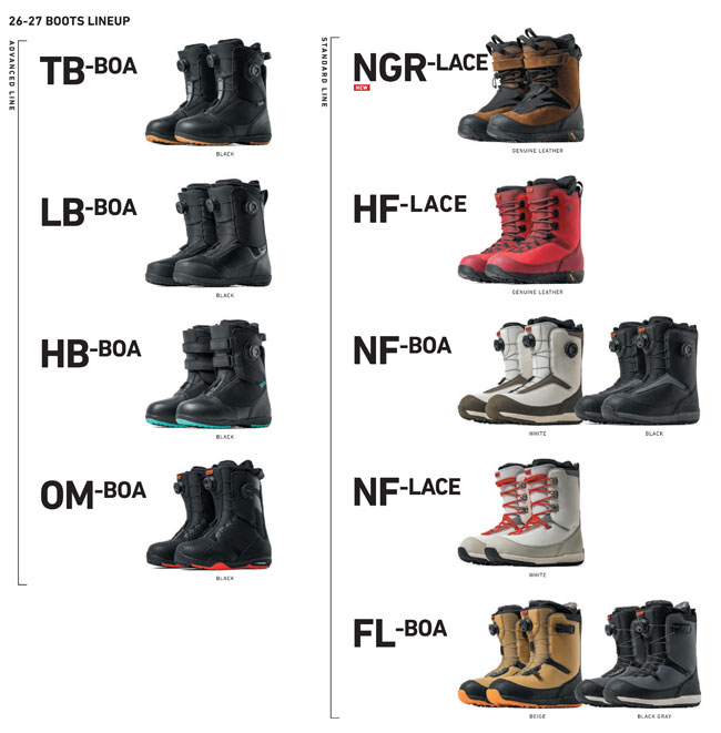 楽天市場】予約 フラックス FLUX CV メンズ 26-27 スノーボード