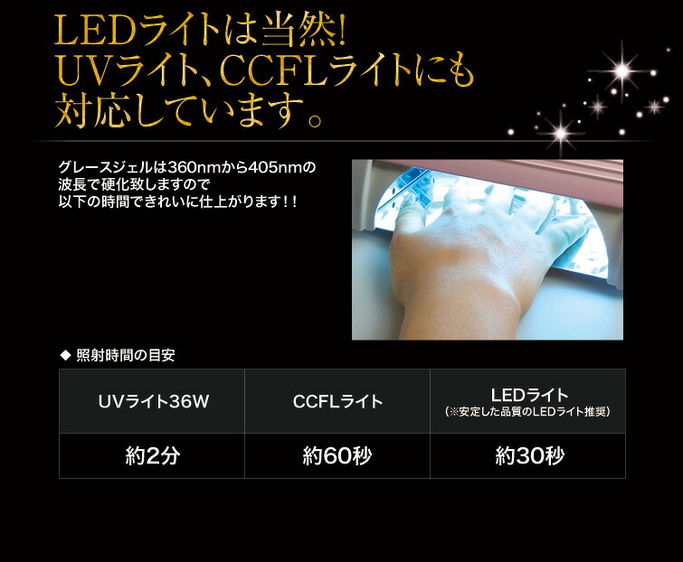 グレースジェルベース120ml[エデュケーター/アーティスト会員割引対象商品]