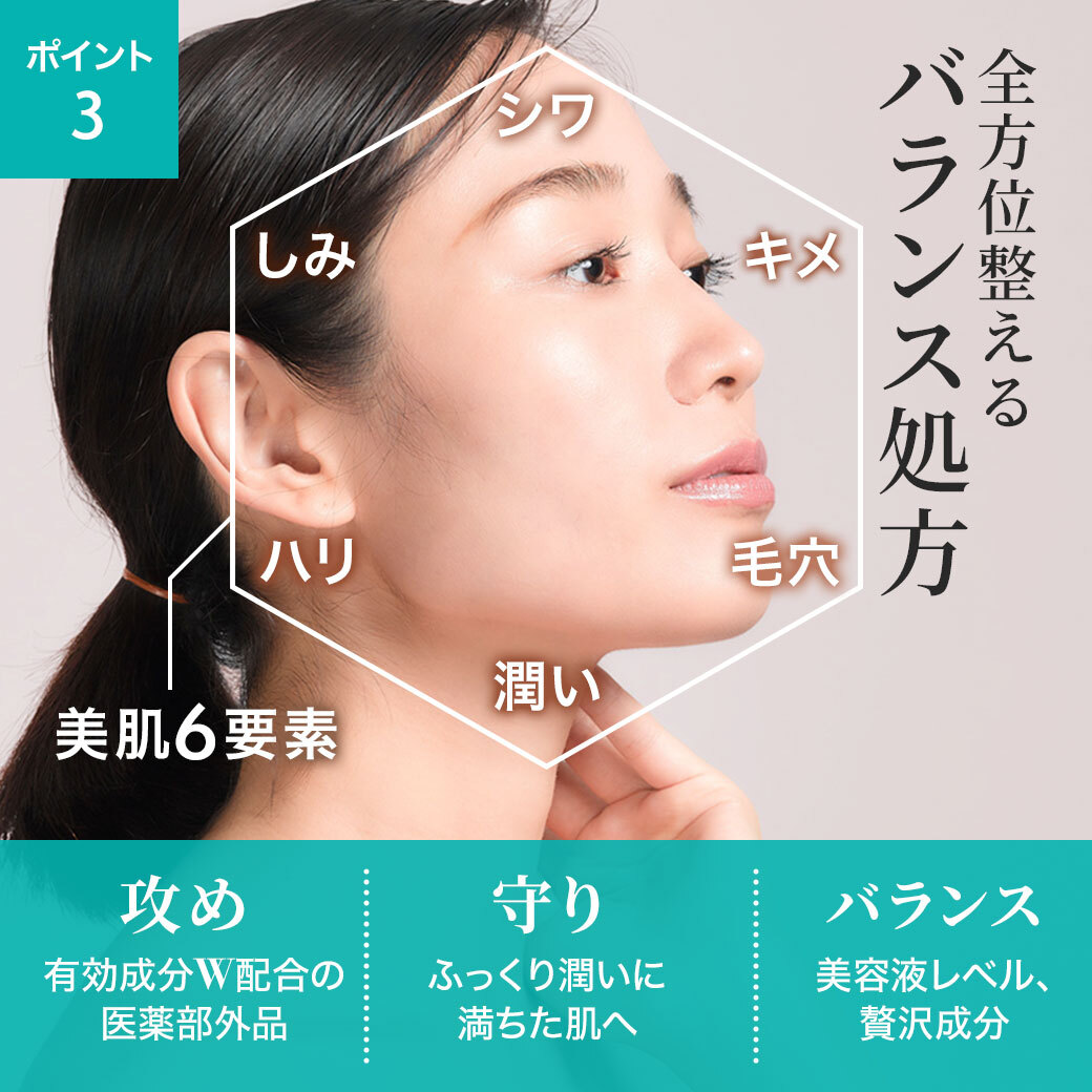 楽天市場】シワ改善クリーム しわ改善クリーム 目尻シワ おでこ しわ