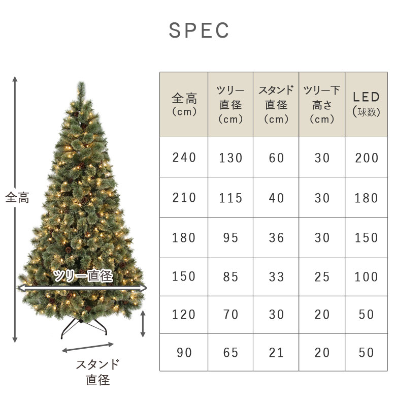 クリスマスツリー キャロルツリー 240cm LEDライト付き【送料無料】