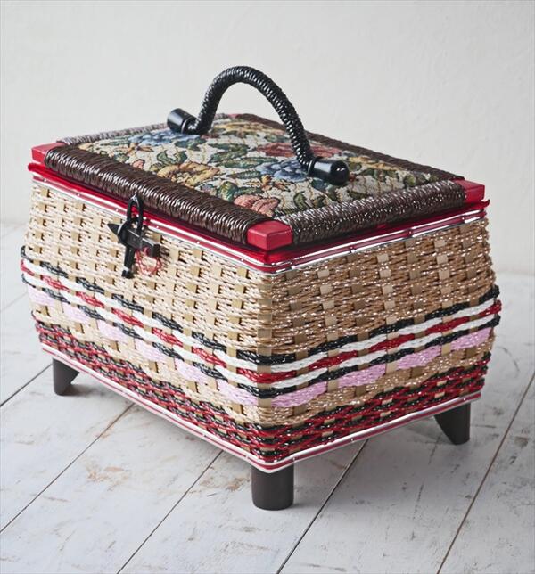 etsukokoアンティーク 木製 バスケット ソーイングボックス 裁縫箱