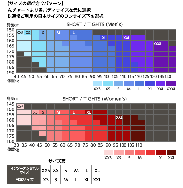 パワーリカバリー コンプレッションタイツ 男女 MA4417B/WA4418B