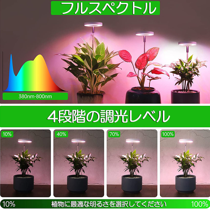 楽天市場】☆期間限定！ポイント5倍☆LED植物育成ライト 植物育成