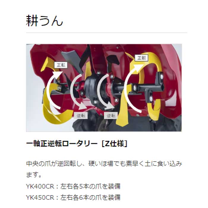 ヤンマー ミニ耕うん機 ロータリータイプ 一軸正逆転[Z仕様] YK400CR