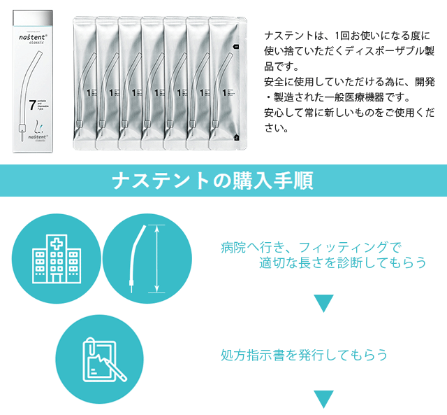 楽天市場】＜メール便2個まで可能＞ナステントクラシック 1箱(7本入