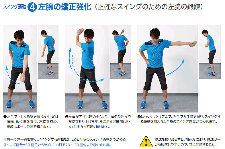美坂式軽量振動法(ターナー鉄球型) 美坂式軽量振動法(ターナー鉄