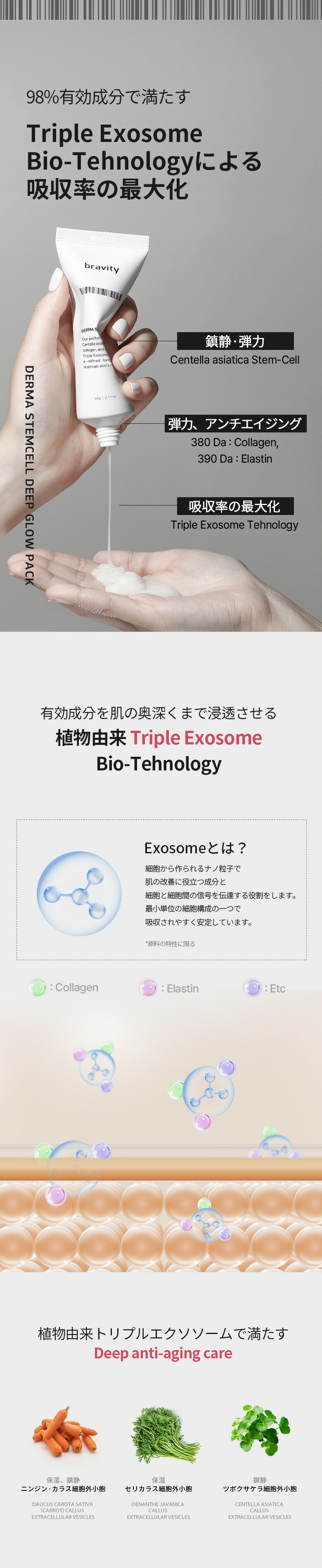 楽天市場】【公式代理店】BRAVITY ダーマ ステムセル ディープグロー