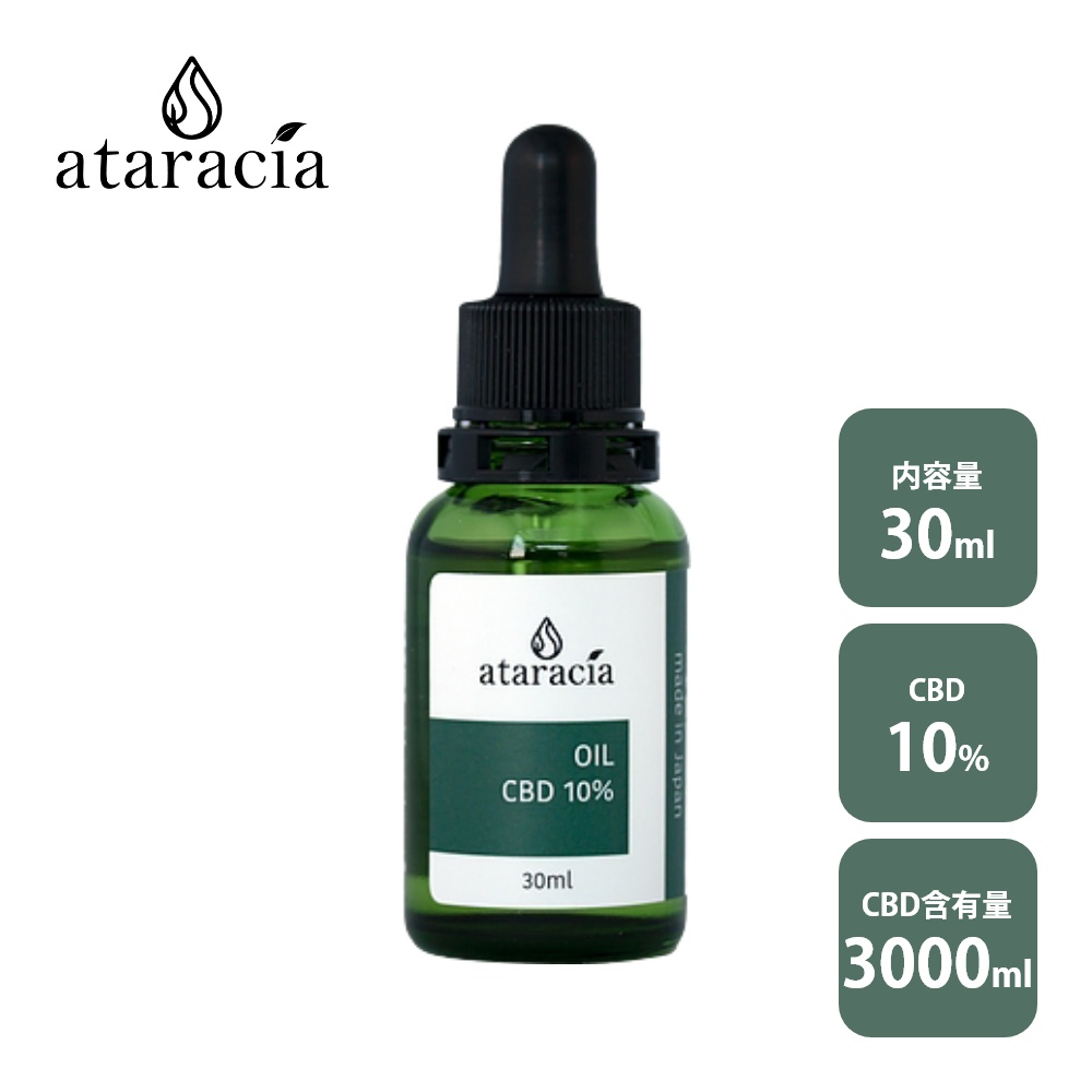 CBD オイル ドロップス 1500mg 30ml シトラス ハワイ産 CBD オイル ドロップス 1500mg 30ml シトラス ハワイ産