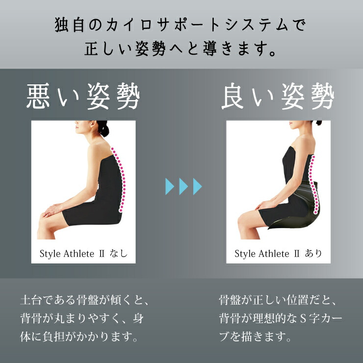 楽天市場】姿勢ケアシート スタイル アスリートツー MTG Style