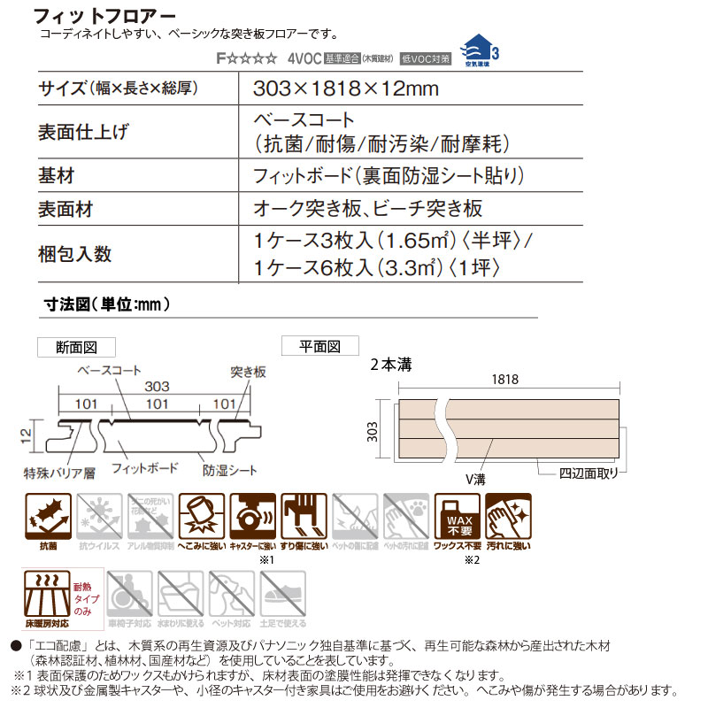 楽天市場】【全品対象200円OFFクーポン】フィットフロアー（半坪・3枚