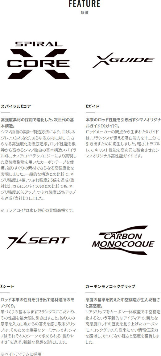 楽天市場】シマノ 21セフィア エクスチューン メタルスッテ B66UK-GS