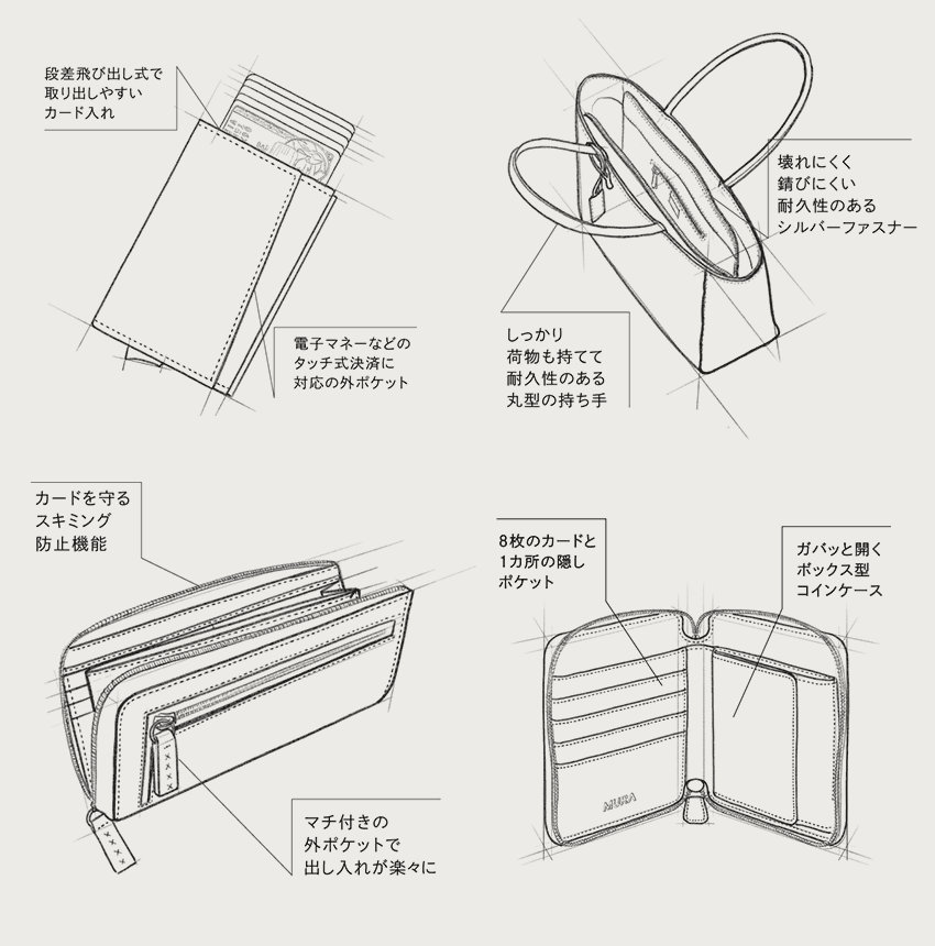 MURA楽天店のブランド紹介ページ