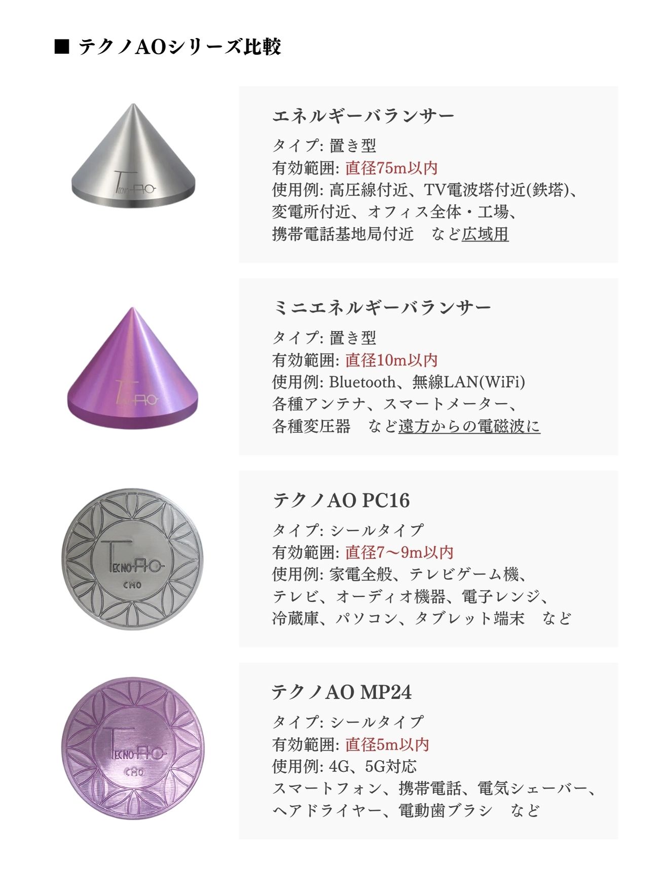 テクノAO ミニエネルギーバランサー