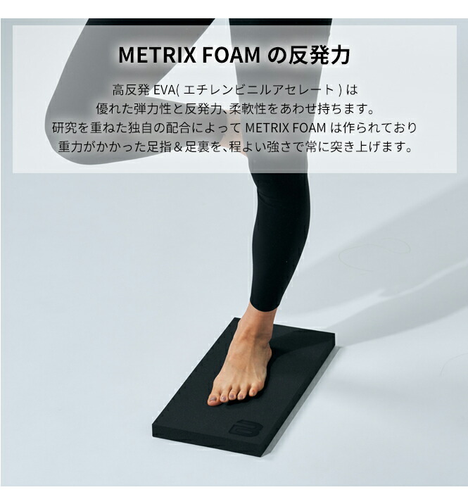 楽天市場】METRIXFOAM メトリクスフォーム EVA マット 体幹